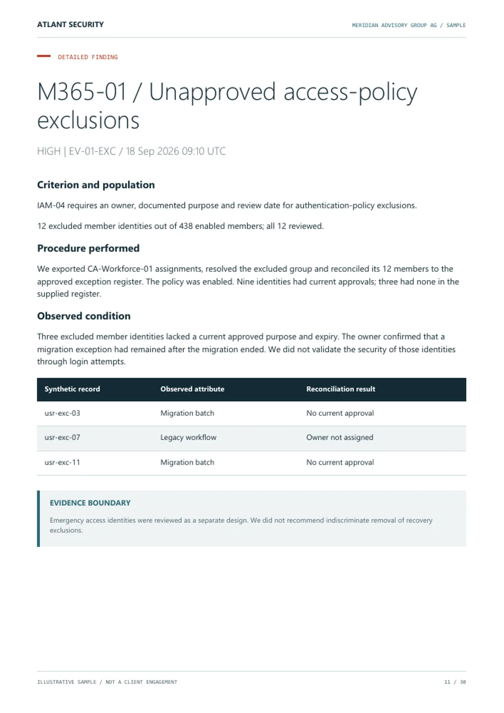 Policy exclusion finding, page 11 of the fictional Meridian Advisory Group AG audit. Text summary follows.
