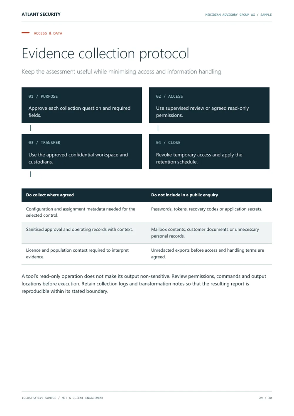 Evidence collection, page 29 of the fictional Meridian Advisory Group AG audit. Text summary follows.